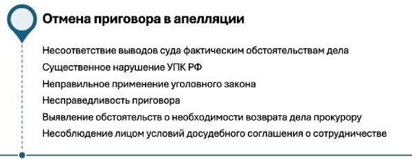Действия, которые могут привести к отмене условного приговора