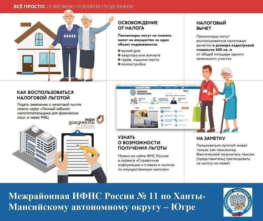Критерии для освобождения от уплаты транспортного налога в сельской местности