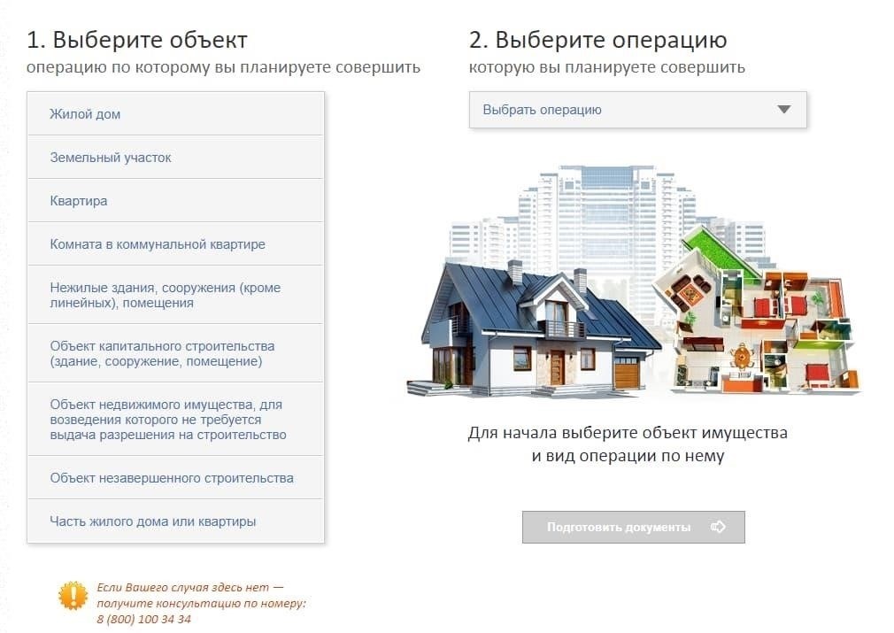 Основные требования к регистрации собственности