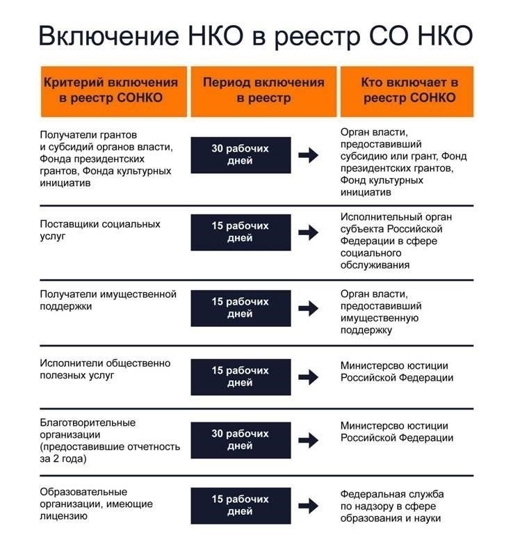 Практическая польза от вступления в Клуб ветеранов: Что вы получите