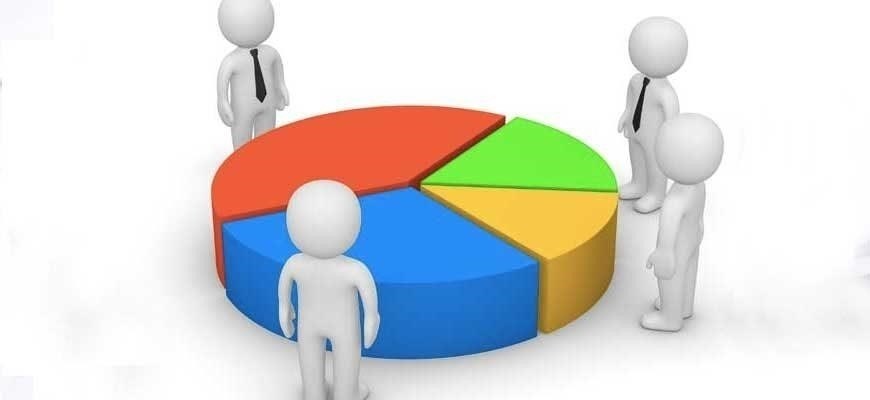 Возврат уставного капитала учредителям в процессе ликвидации