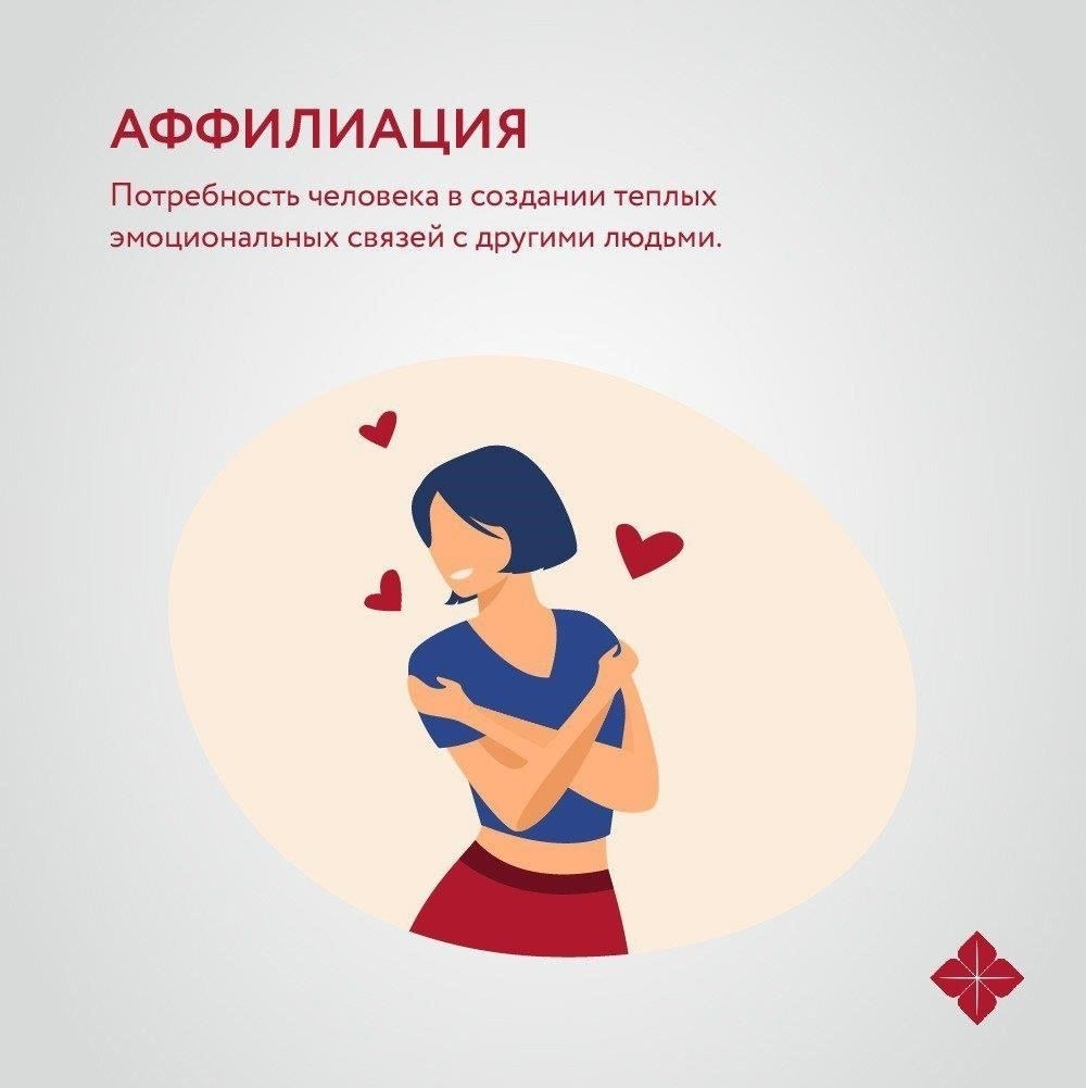 Аффилиации и связи