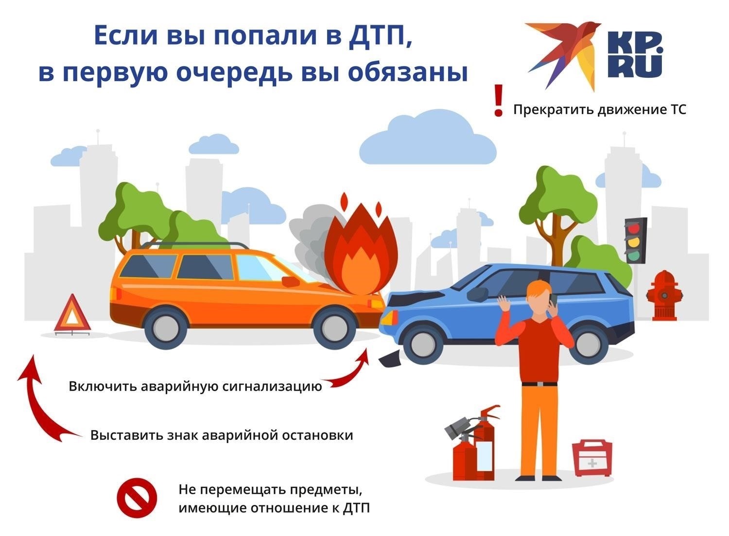 Что делать в случае аварии
