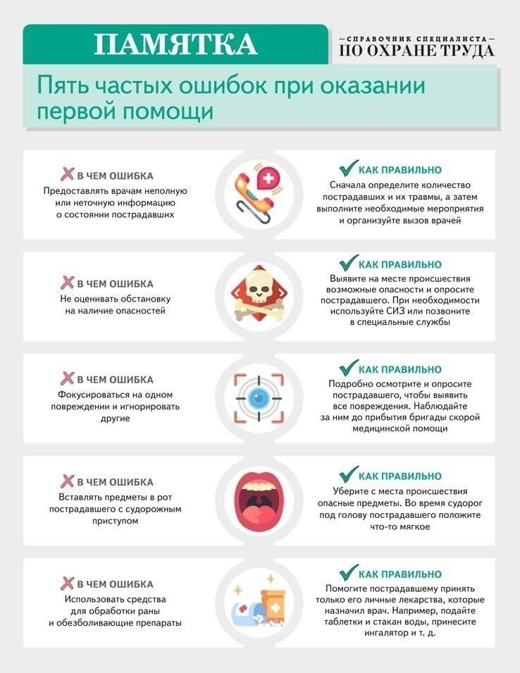 Еще одна распространенная причина ошибок при переводе средств связана с недопониманием между сторонами. Неправильные платежные инструкции или недопонимание на этапе заключения договора могут привести к тому, что третья сторона получит деньги, которые ей не предназначались. Это может произойти, если одна из сторон нечетко указала требуемый способ оплаты или данные получателя. Кроме того, частой причиной ошибок при обработке платежей является неправильный ввод данных, например, ошибка в номере карты или других реквизитах счета.