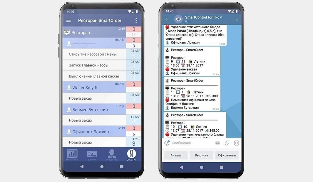 Интеграция мониторинга рабочего времени с iiko для контроля в режиме реального времени