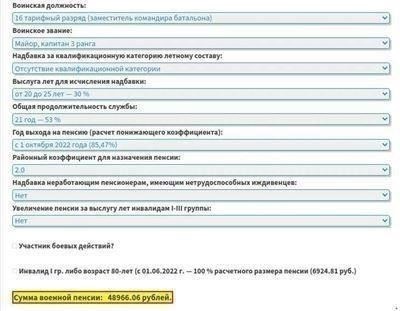 Изменения в районном коэффициенте на 2025 год: Что нужно знать