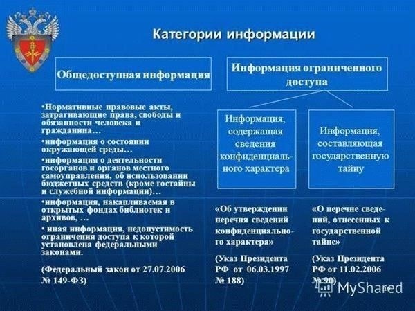 Как гражданское законодательство влияет на административный надзор в соответствии с приказом 186-DSP
