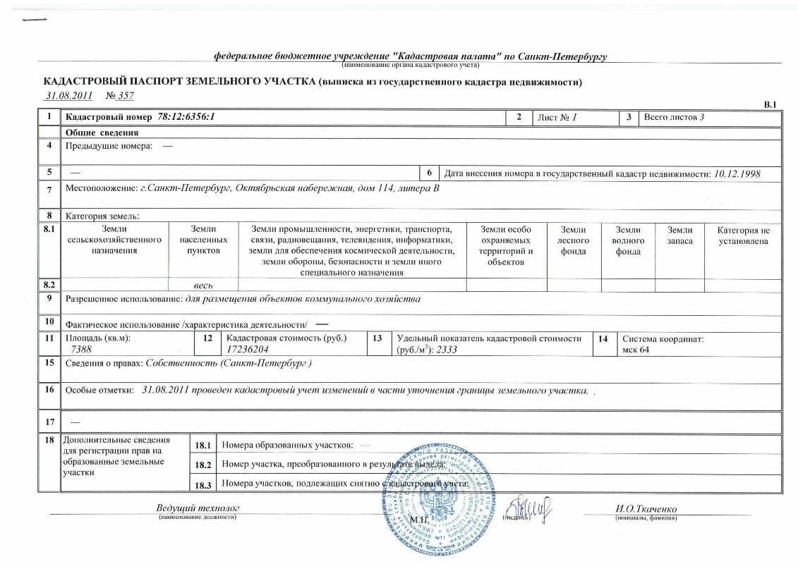 Как использовать записи земельного кадастра для выявления обременений