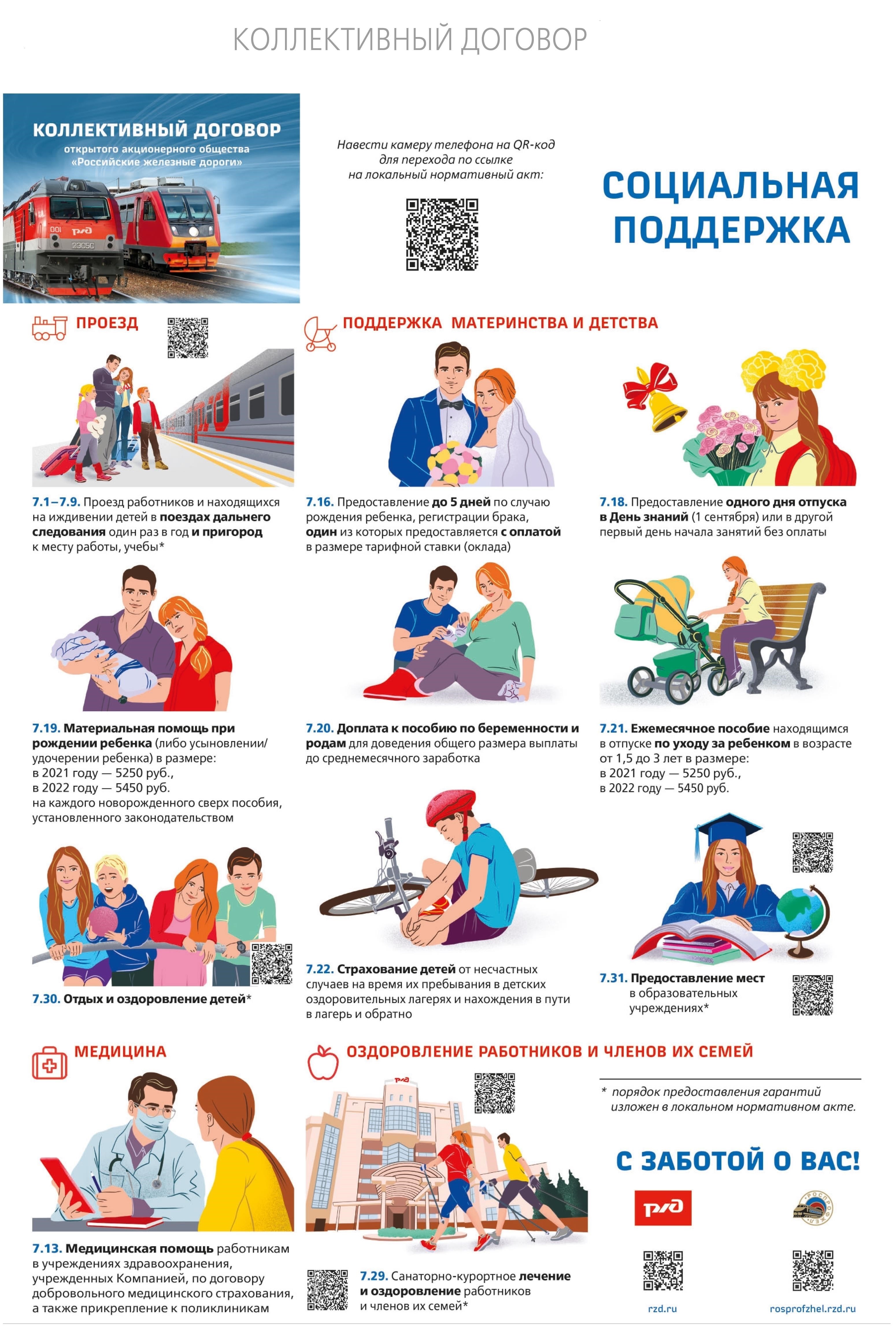 Как коллективные договоры защищают права и благополучие сотрудников