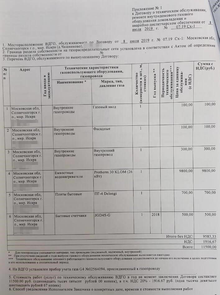 Как рассчитать стоимость услуг по техническому обслуживанию газового оборудования