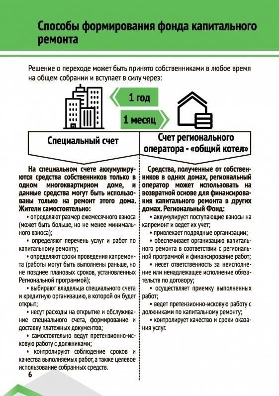 Как региональный Фонд капитального ремонта поддерживает развитие Магадана