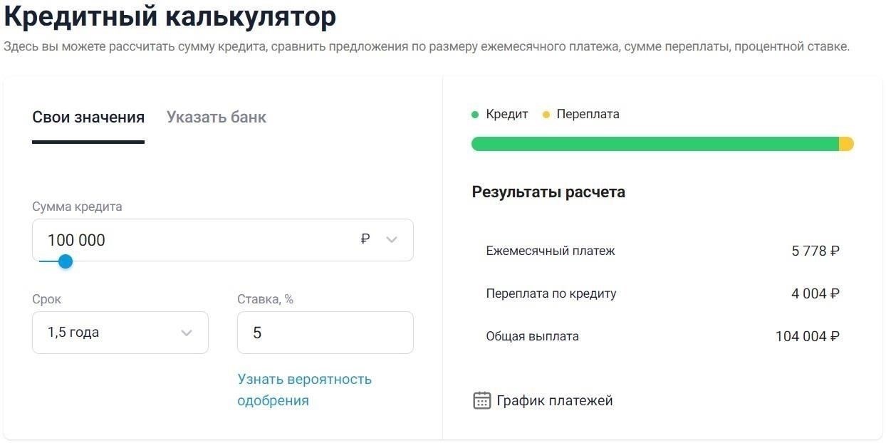 Как совершать единовременные платежи по кредиту