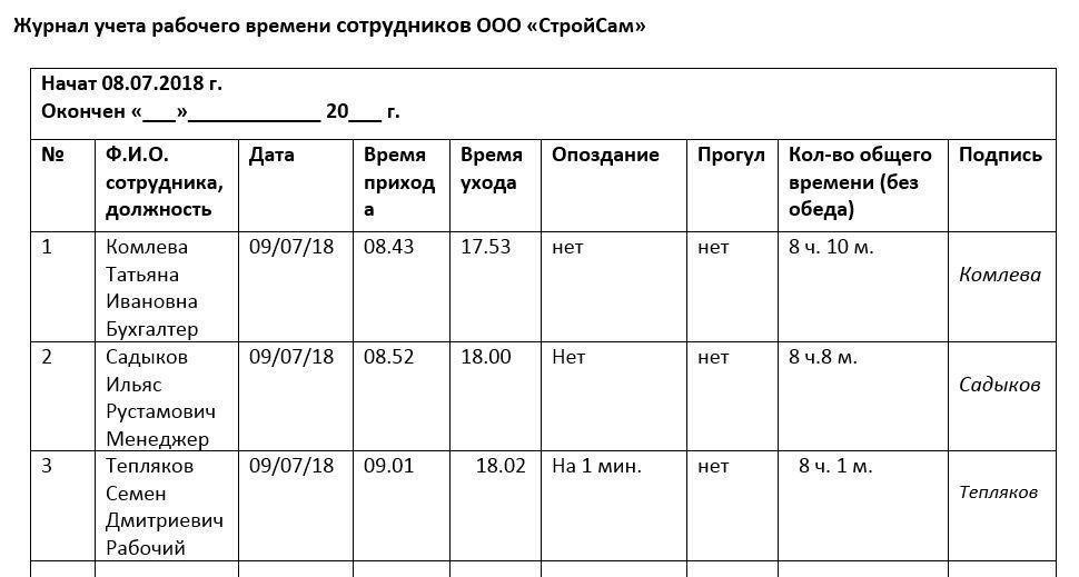 Как структурировать и организовать журнал учета