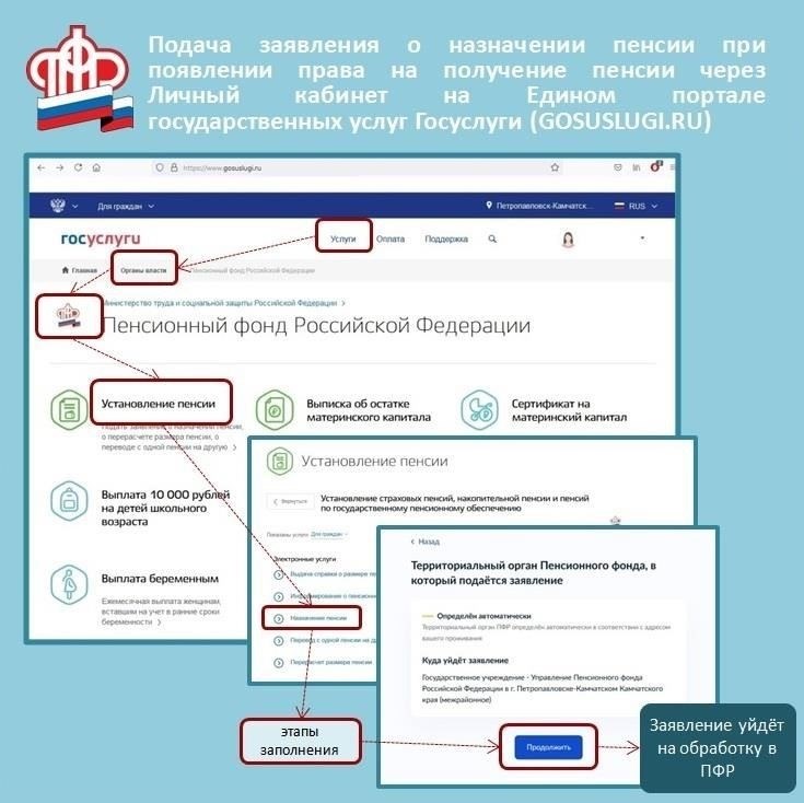 Как запланировать удаленную встречу по вопросам пенсионного обеспечения по телефону