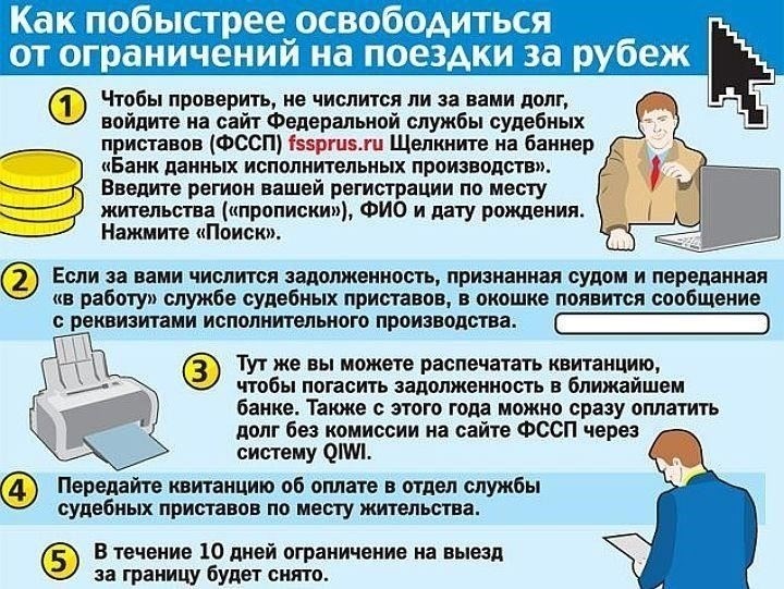 Какая информация необходима для поиска долгов