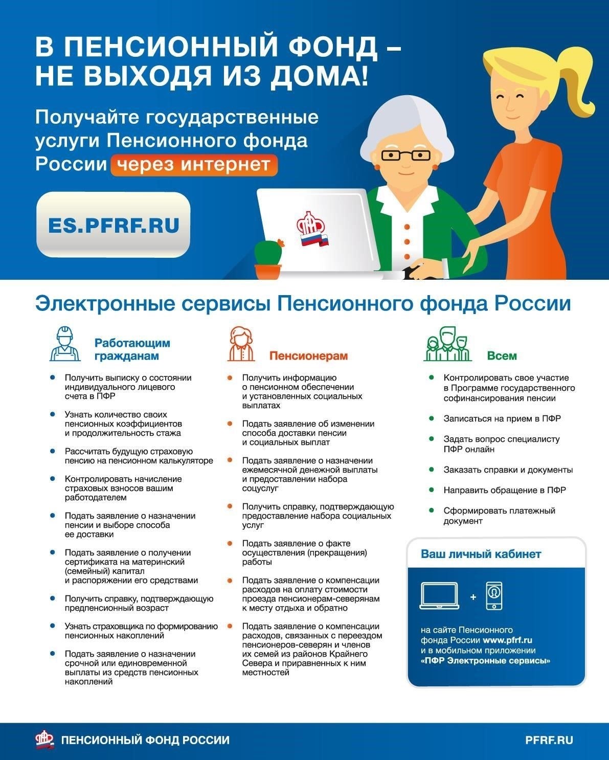 Какие услуги доступны в отделениях ПФР в Москве?