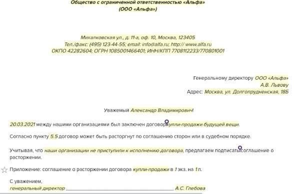 Ключевые элементы, которые необходимо включить в письмо о расторжении договора