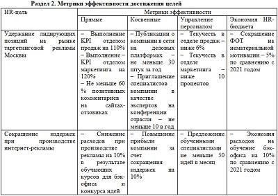 Ключевые факторы для определения контрагента