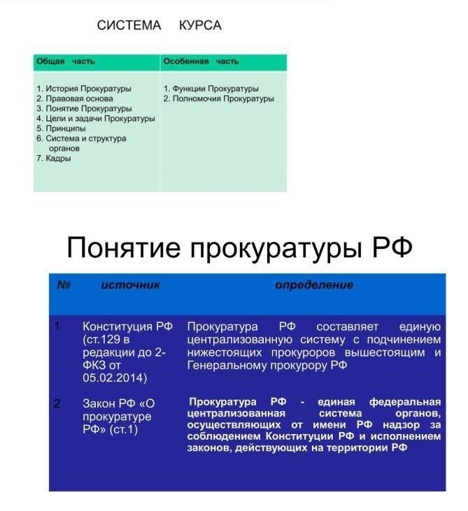 Ключевые соображения для прокуроров на этапе рассмотрения дела