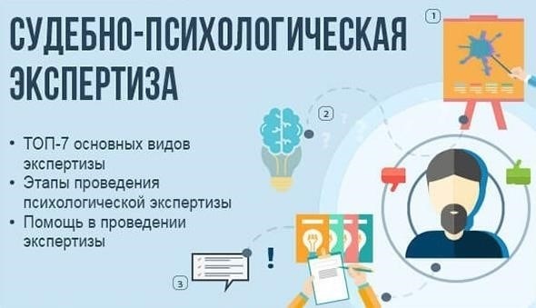 Когда, как и где проводится психиатрическая экспертиза для судебных дел?