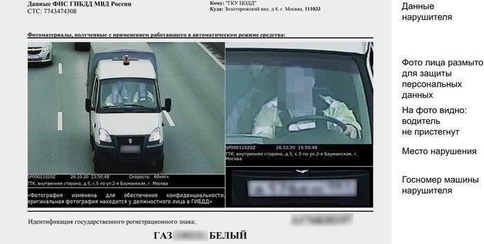 Кто может быть оштрафован за нарушение правил пользования ремнями безопасности в России?