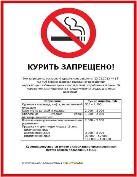 Кто уполномочен налагать штрафы за курение на лестничной клетке?