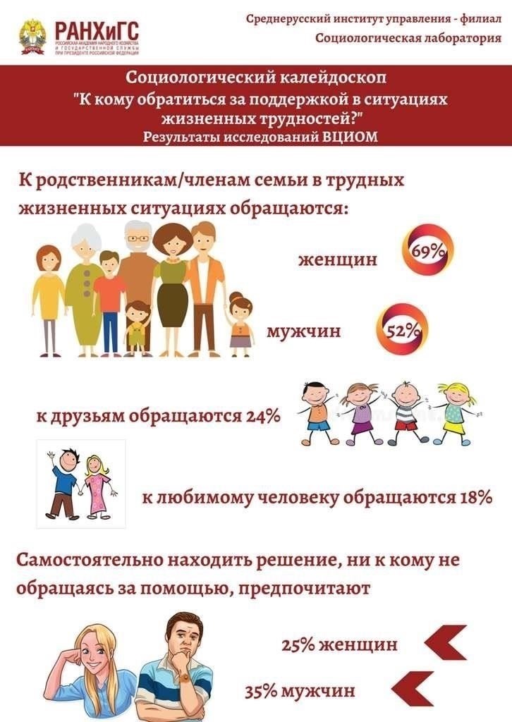 Куда сообщать о несанкционированной торговой деятельности: Легальные каналы