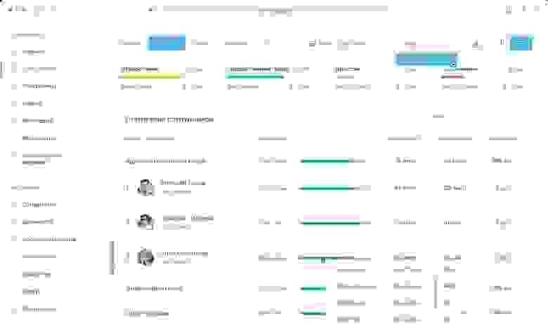 Лучшие практики отображения времени работы в режиме онлайн