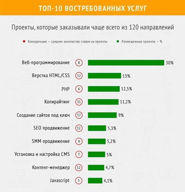 Лучшие удаленные вакансии для родителей, остающихся дома во время отпуска