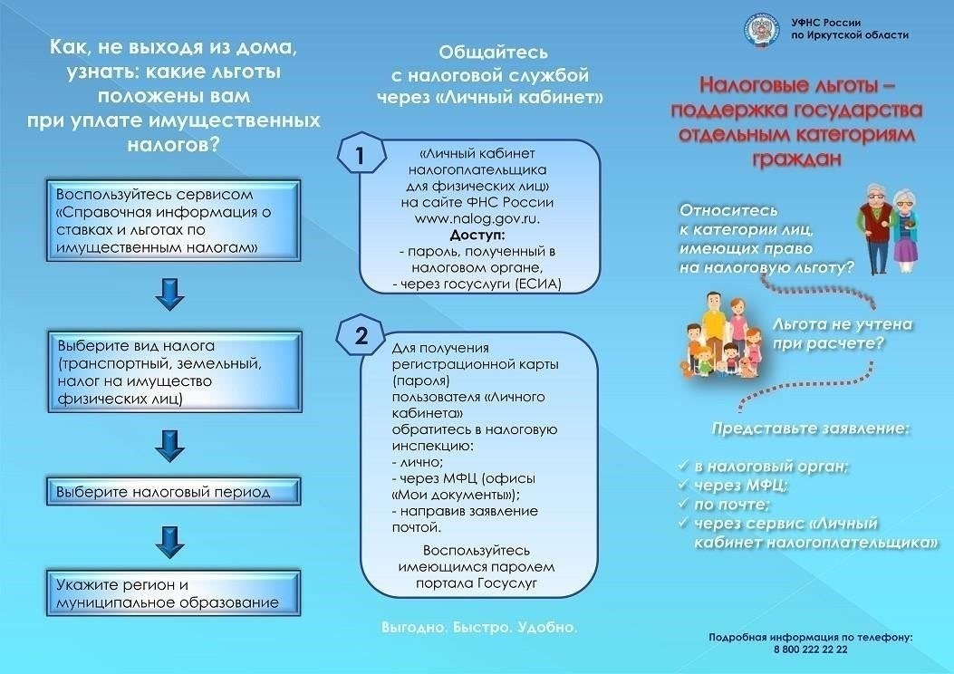 Метод № 2: Использование налоговых льгот для достижения финансового преимущества