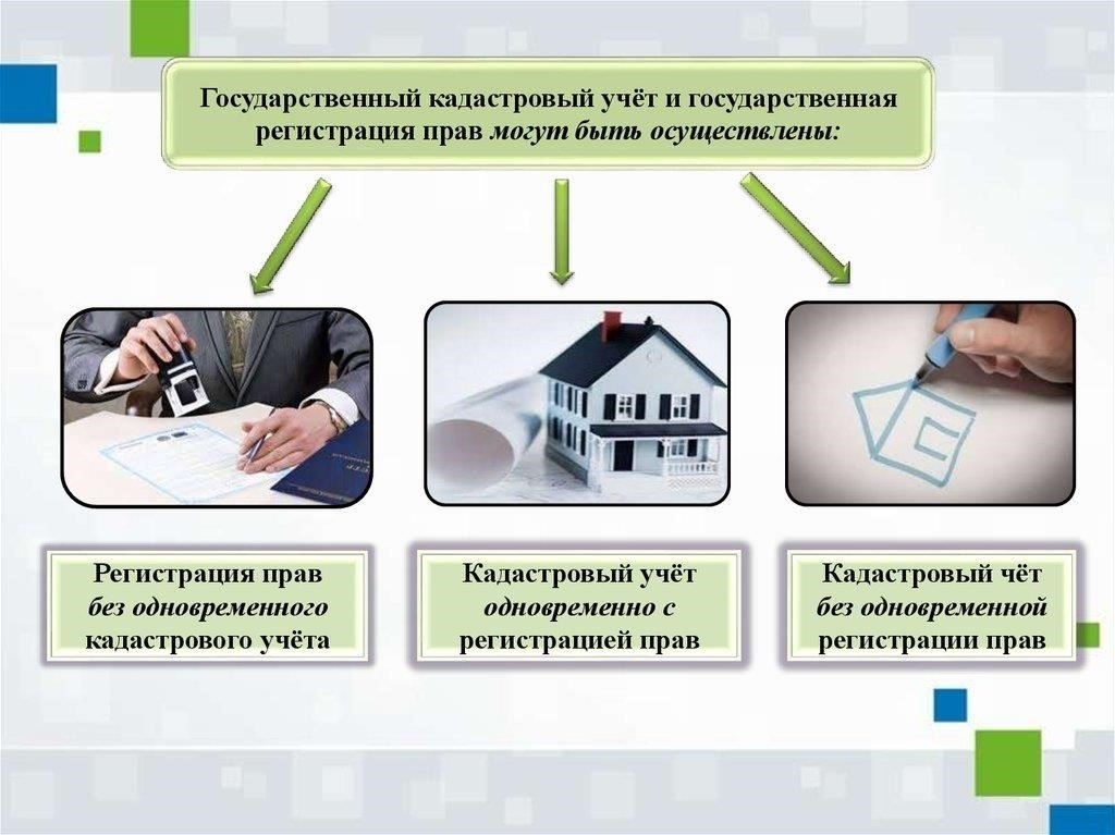 Необходимые документы для государственной кадастровой регистрации и регистрации прав собственности