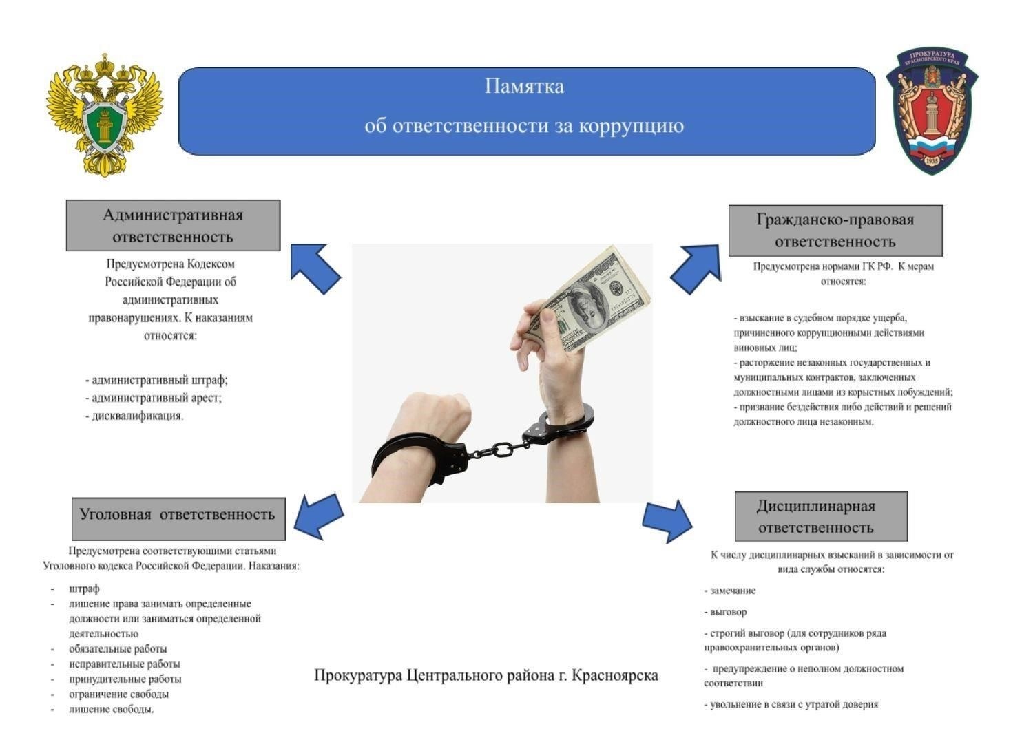 Обращение за помощью к адвокату, имеющему опыт ведения имущественных споров супругов, может принести существенную пользу. Адвокат может посоветовать, как лучше поступить - через посредничество или в судебном порядке. Он также поможет согласовать условия между сторонами, гарантируя, что обе стороны знают свои права и обязанности. В ситуациях, когда посредничество не помогает, адвокат может представлять одну из сторон в зале суда, чтобы добиться справедливого урегулирования.
