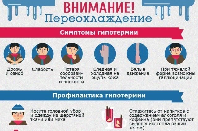 Основные профилактические меры для детей в холодную погоду