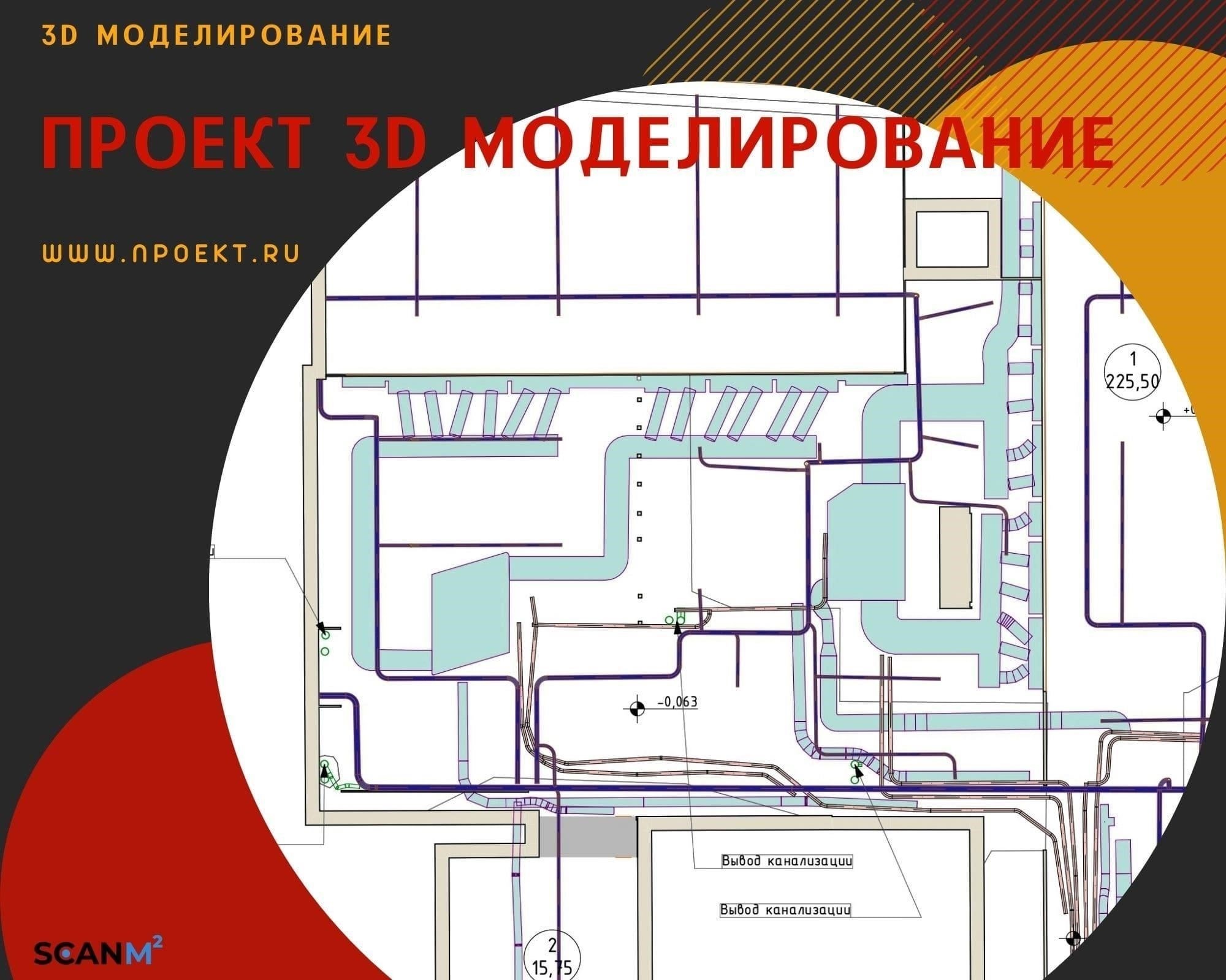 Подготовка проектной документации для вашего строительного плана