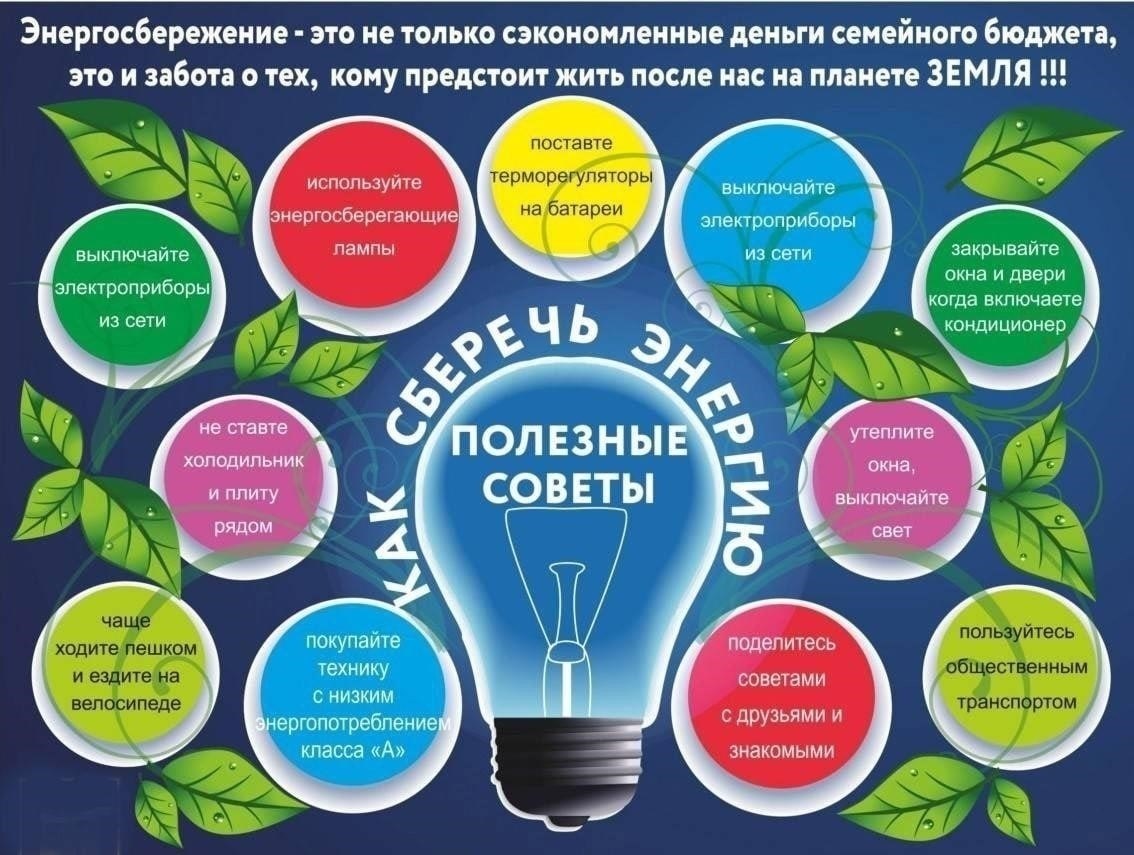 Понимание основ совместного использования электроэнергии в жилых помещениях