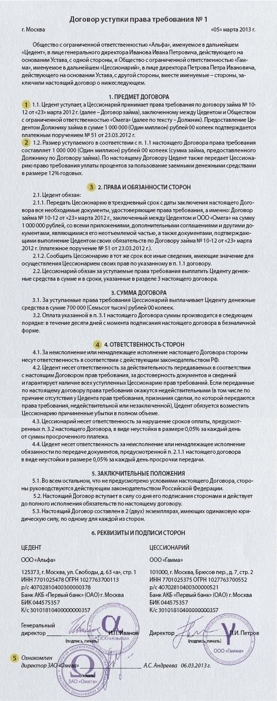 Понимание правовых механизмов, лежащих в основе соглашений об уступке прав требования