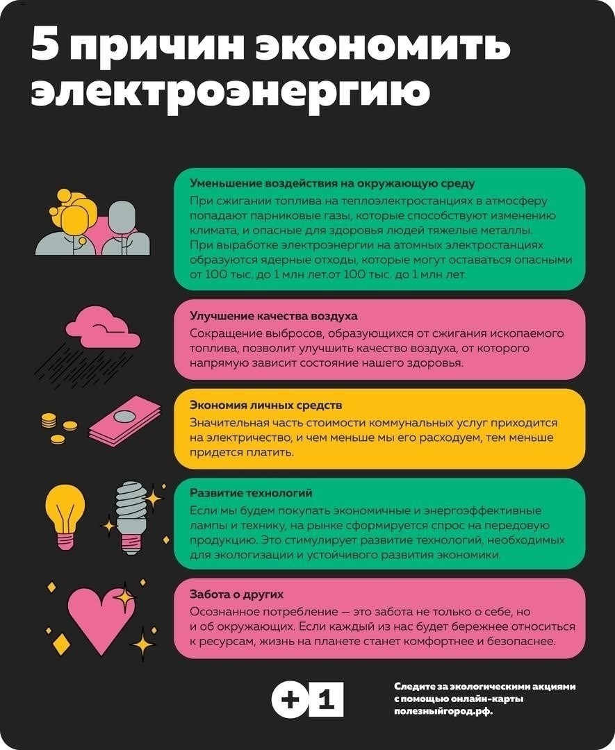 Понимание причин перебоев в подаче электроэнергии