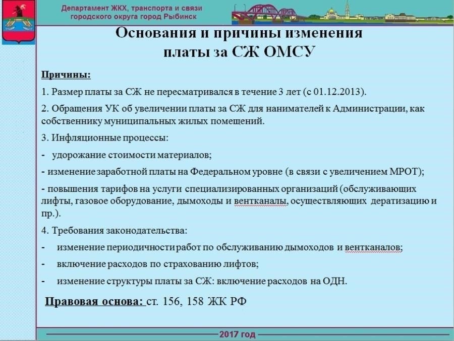 Понимание того, что включено в плату за содержание жилья