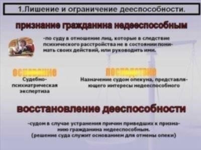 Пошаговый процесс подачи заявления о недееспособности: Что вам нужно сделать