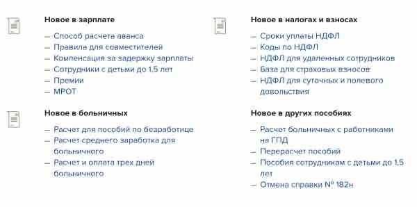 Последствия задержки выплаты зарплаты