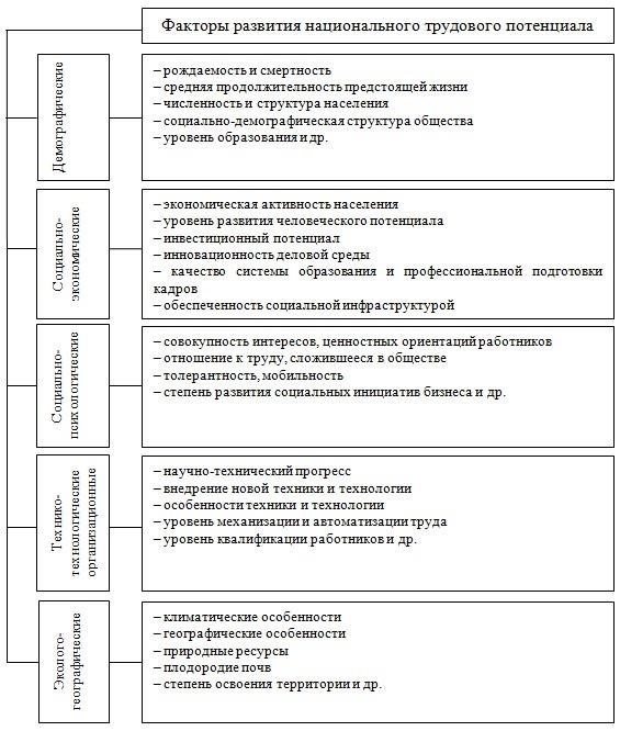 Потенциальные финансовые последствия для жителей