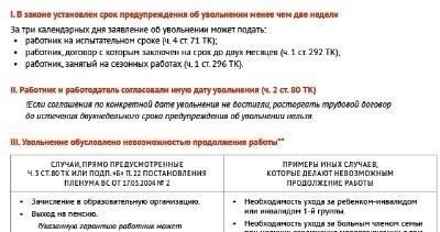 Права работника в случае увольнения без уведомления