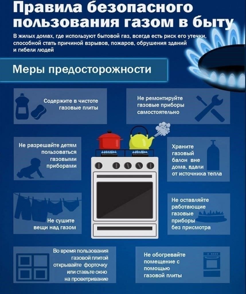 Правила и стандарты обслуживания газового оборудования в частных домах