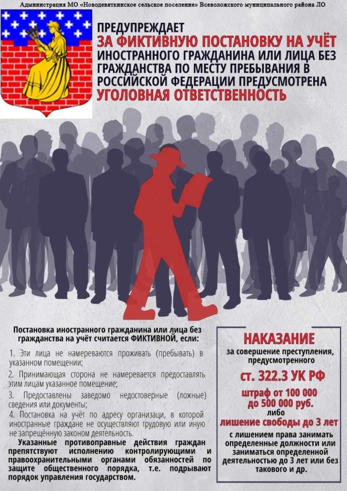 Правовые последствия фиктивной регистрации