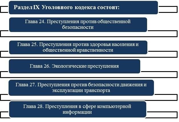 Правовые последствия угроз в адрес других лиц
