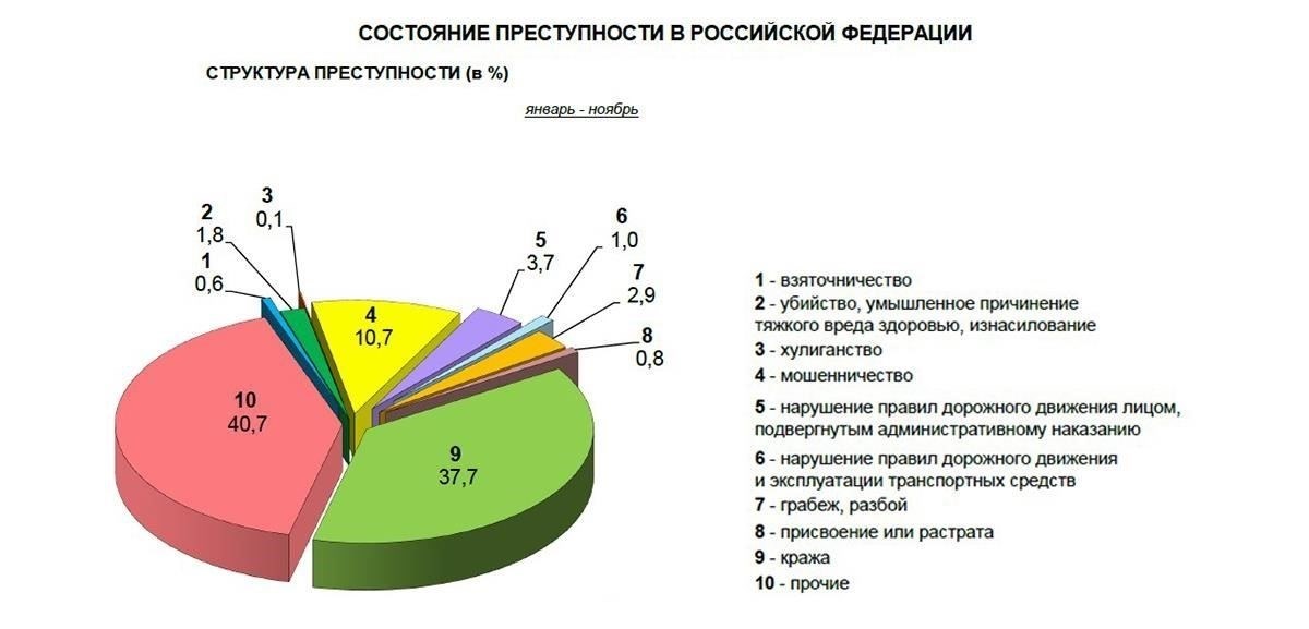 Правовые прецеденты в гражданских исках жертв преступлений