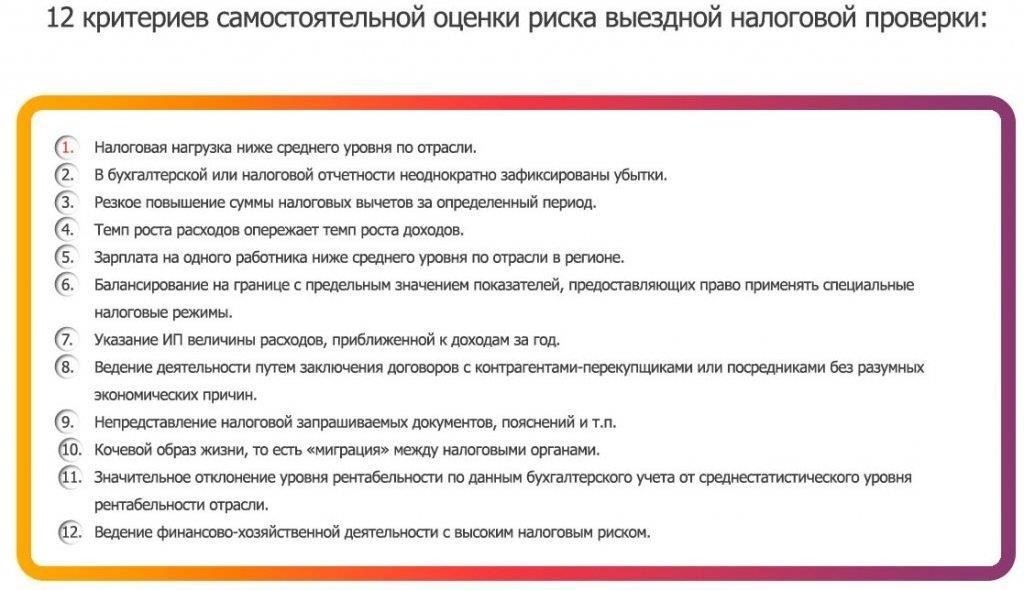 При проведении налоговой проверки основным действием является оценка уровня риска проверяемой стороны. Инспекторы Федеральной налоговой службы (ФНС) уделяют особое внимание тому, чтобы вся документация соответствовала налоговому законодательству. Если существует высокий риск несоблюдения требований, это может послужить поводом для дальнейших проверок со стороны налоговых органов. В некоторых случаях сотрудники налогового контроля могут привлечь прокурора, чтобы убедиться в соблюдении всех юридических процедур.