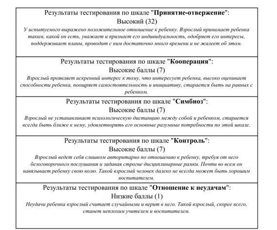 Психологическая экспертиза в гражданских делах, связанных с правами ребенка