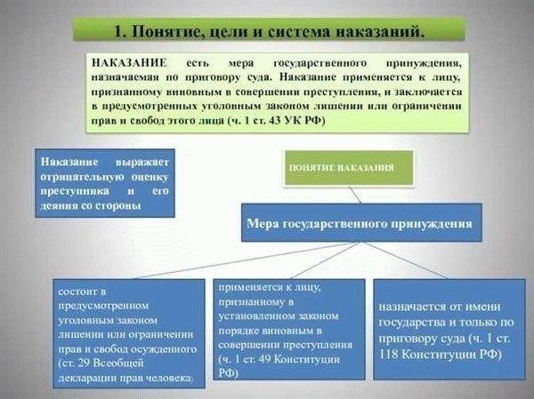 Распознавание признаков полицейского принуждения и вымогательства