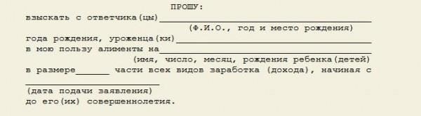 Распространенные ошибки в исковом заявлении и как их избежать